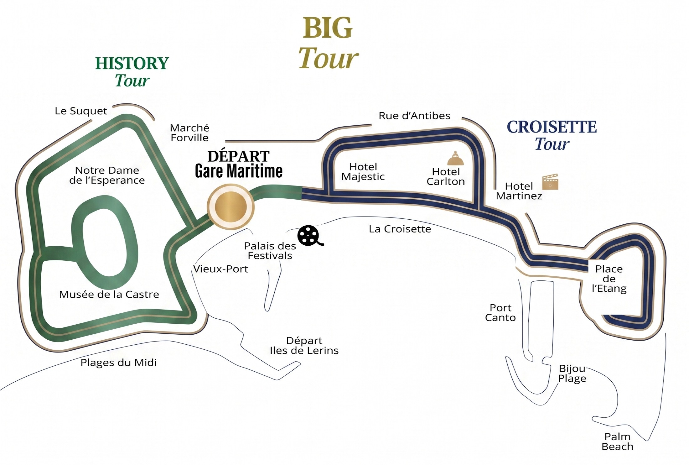 Plan des parcours du Petit Train de Cannes